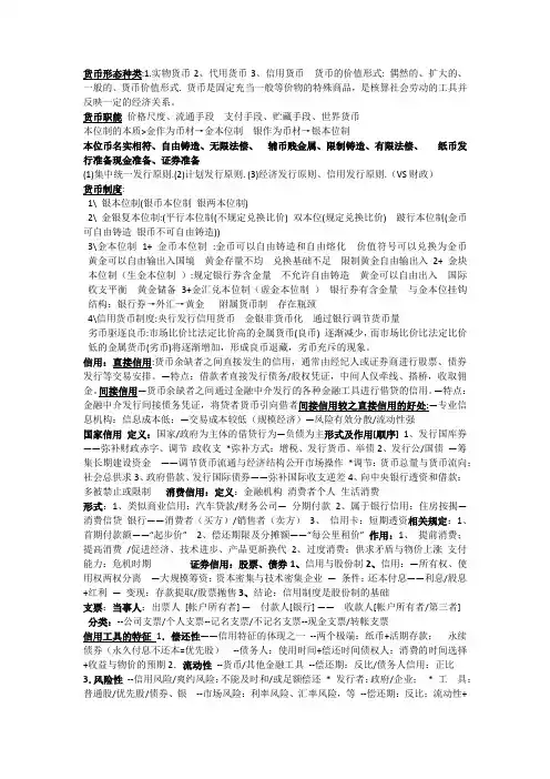 货币形态种类