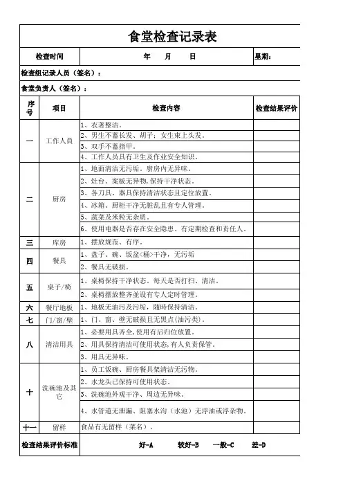 学生食堂检查记录表