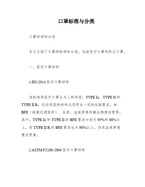 口罩标准与分类