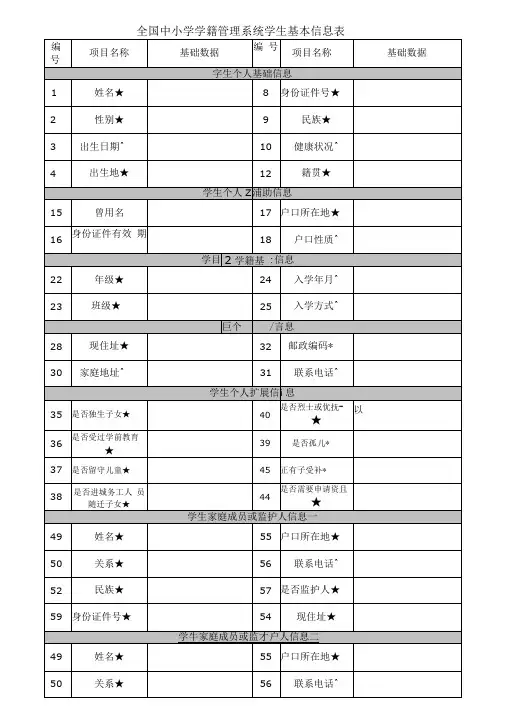 全国学籍学生基本信息采集表A版