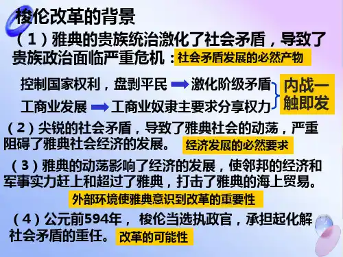 高三历史选修一知识点梳理