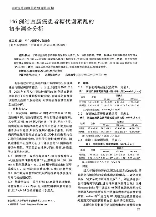 146例结直肠癌患者糖代谢紊乱的初步调查分析