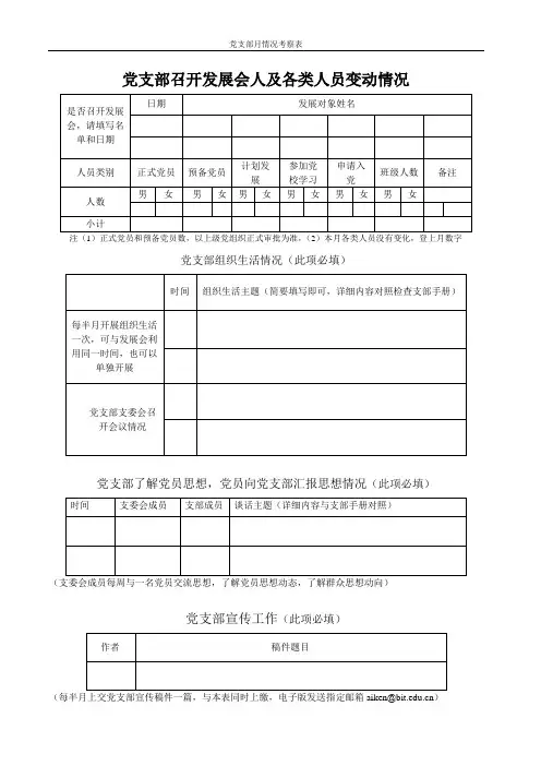 北京理工大学 党支部召开发展会人及各类人员变动情况