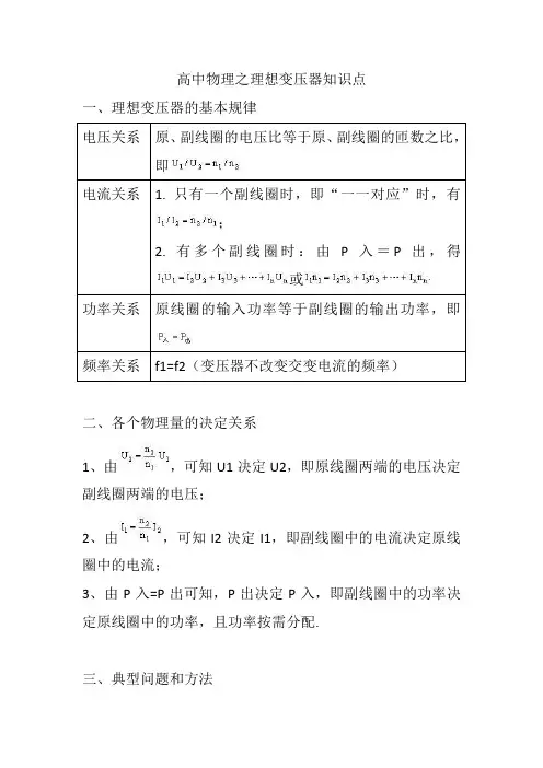 高中物理之理想变压器知识点