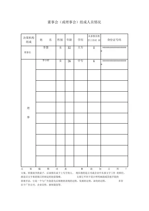 民办幼儿园决策机构样表