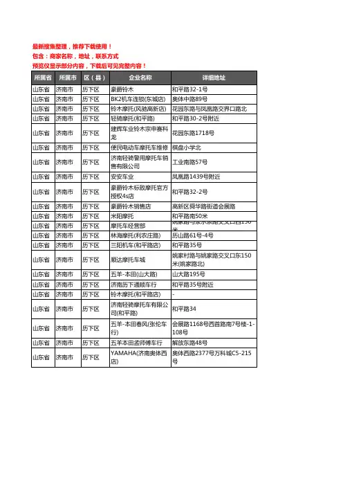新版山东省济南市历下区摩托车企业公司商家户名录单联系方式地址大全22家