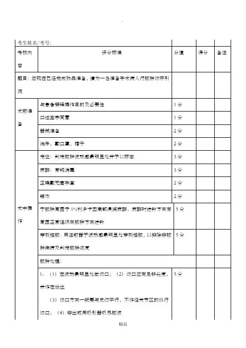 外科-脓肿切开-评分表