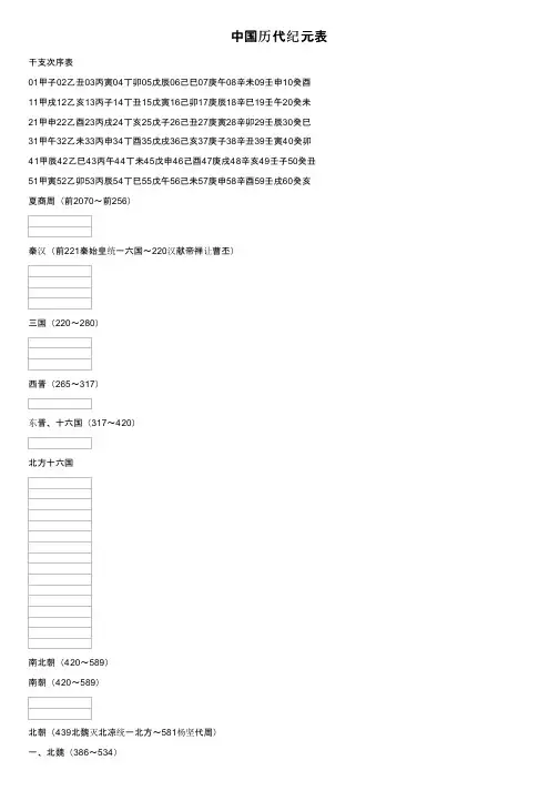 中国历代纪元表