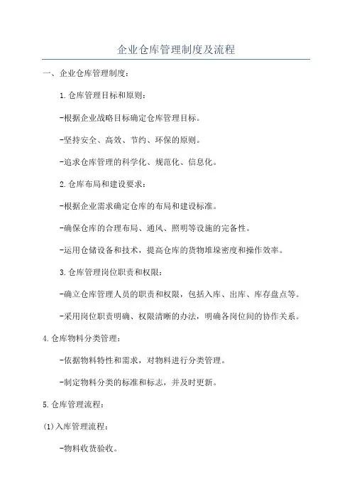 企业仓库管理制度及流程
