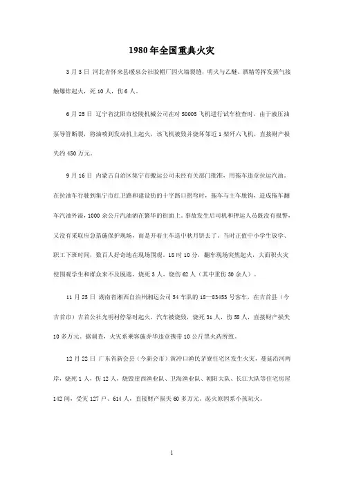 1980-1999年全国典型火灾