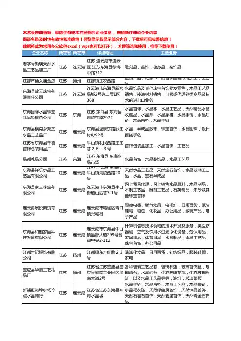 新版江苏省工艺品首饰工商企业公司商家名录名单联系方式大全118家
