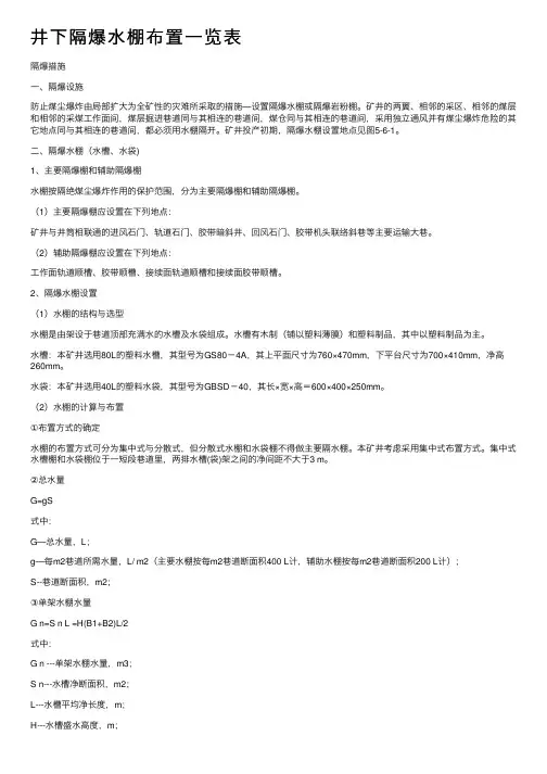 井下隔爆水棚布置一览表