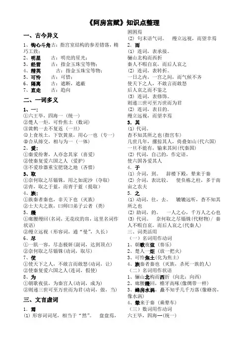 《阿房宫赋》知识整理(含译文)