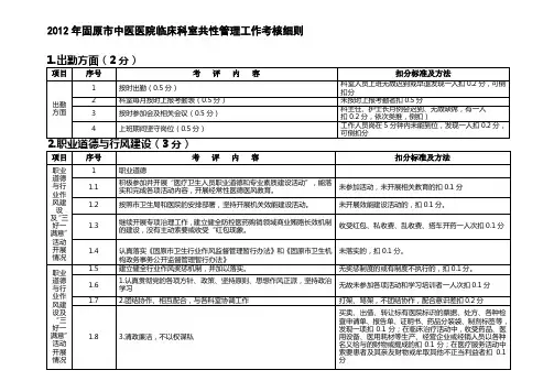 2012年科室绩效考核细则