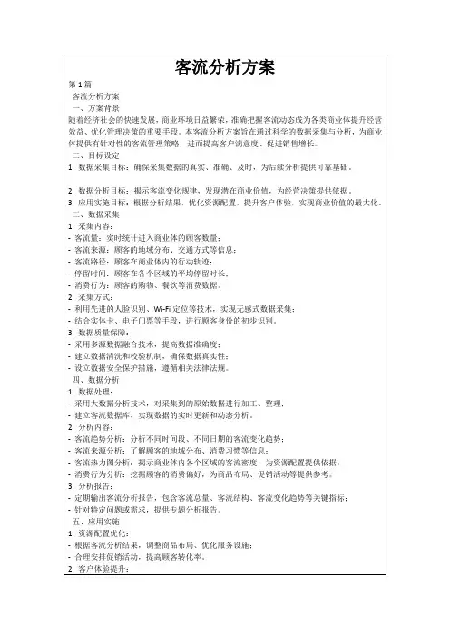 客流分析方案