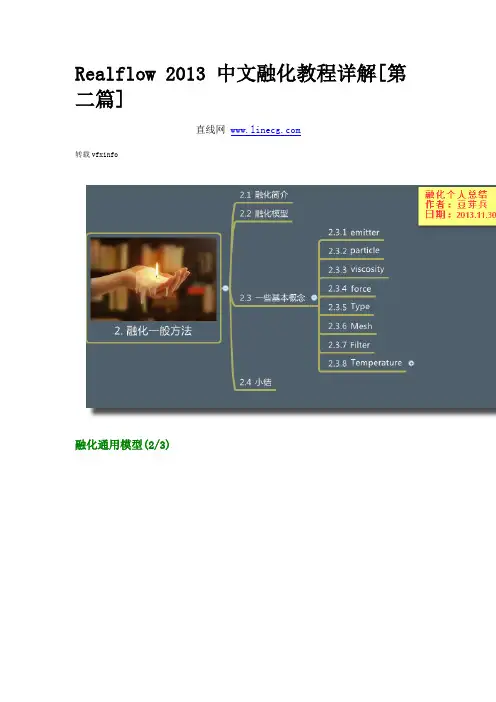 Realflow 2013 中文融化教程详解[第二篇]