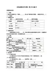 机械能和内能知识梳理
