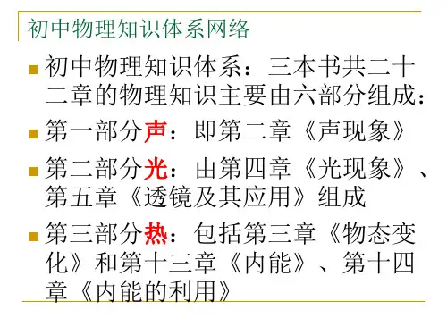 2020中考一轮复习人教版初中物理精品PPT课件