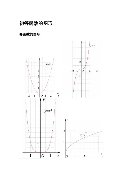 (完整word版)三角函数公式和图像大全,推荐文档