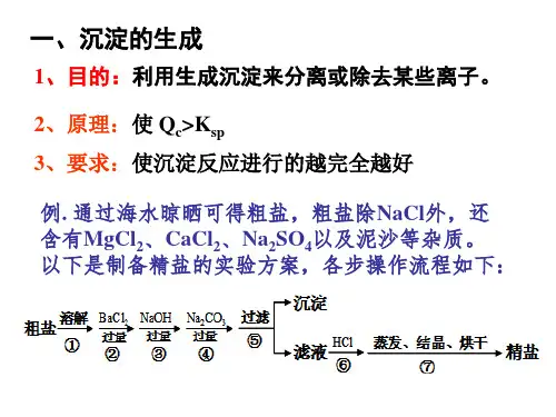 难溶电解质的沉淀溶解平衡的应用-沉淀的生成.ppt