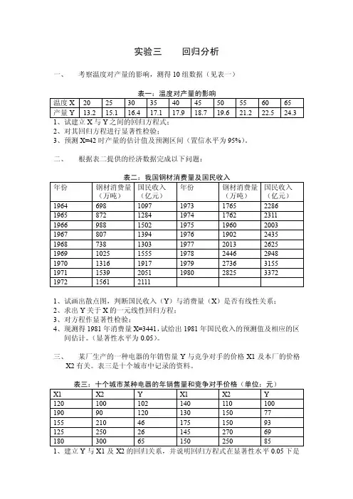 实验三回归分析