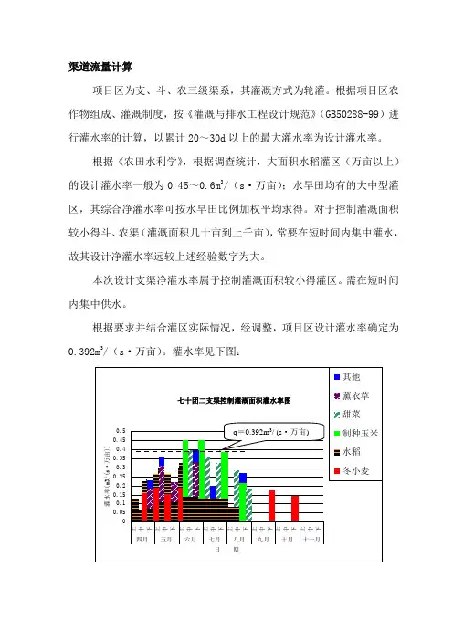 渠道流量设计