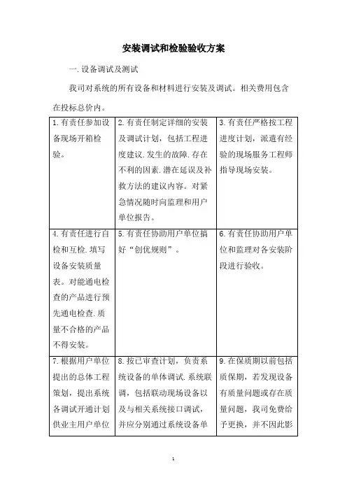安装调试和检验验收方案