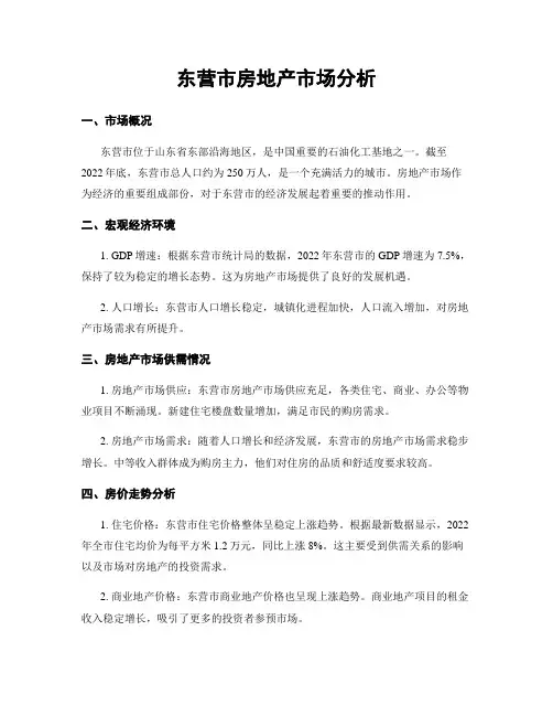 东营市房地产市场分析