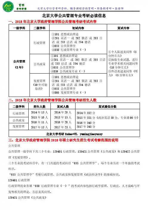 2019年北京大学公共管理(行政管理、公共政策)专业考研最新权威参考书、考研资料、考研真题、考研报录比