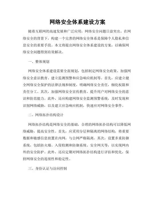 网络安全体系建设方案