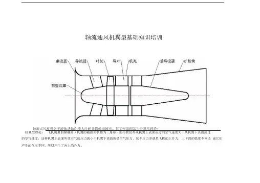 轴流通风机翼型基础知识