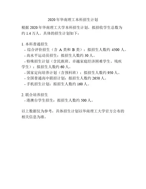 2020年华南理工本科招生计划