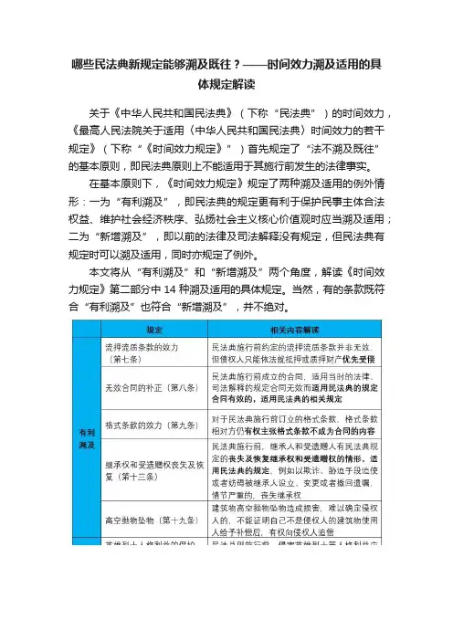 哪些民法典新规定能够溯及既往？——时间效力溯及适用的具体规定解读