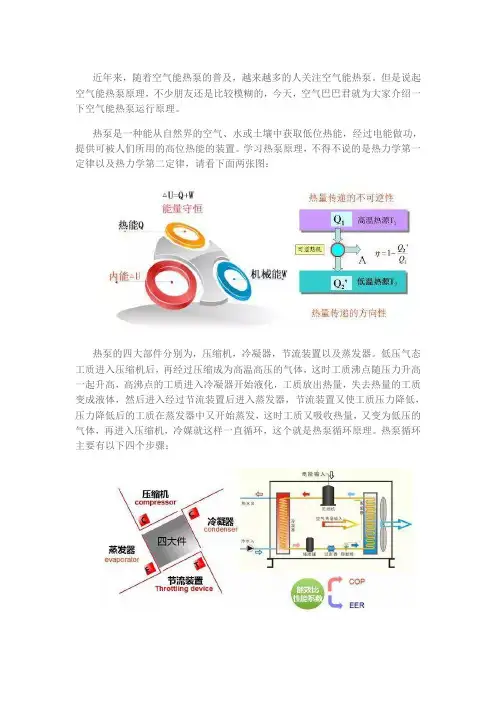 不懂空气能热泵原理？看这图立马明白