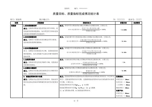 009质量目标、质量指标完成情况统计表