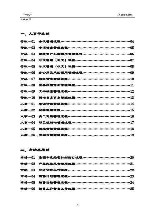 房地产集团全套业务流程图(经典规范73
