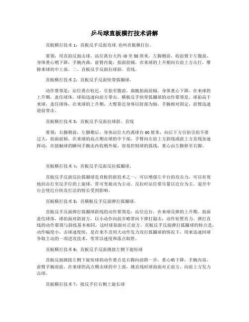 乒乓球直板横打技术讲解