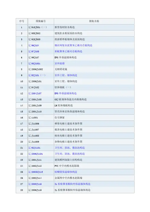 辽宁图集