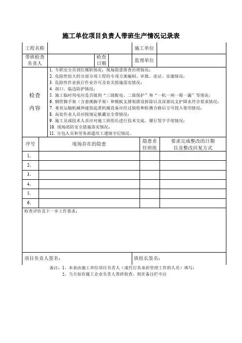 施工单位项目负责人带班生产情况记录表
