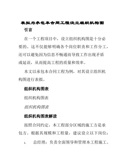 表拟为承包本合同工程设立组织机构图