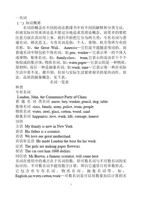 中考英语复习资料大全