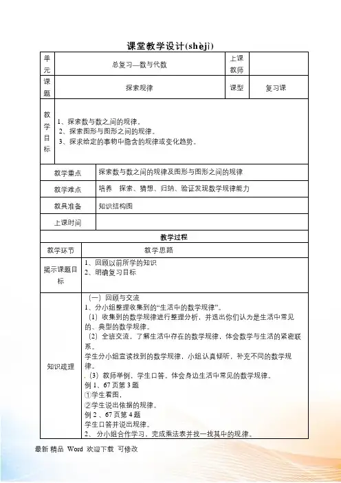 北师大版六年级下册数学总复习《数与代数》