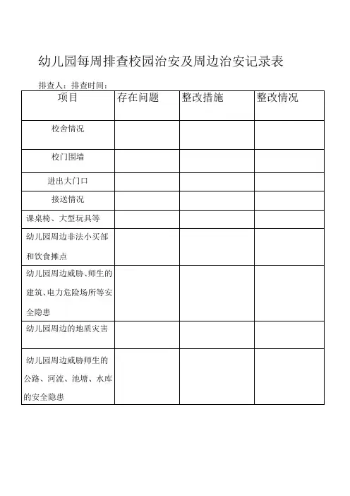幼儿园校园及周边治安情况台账