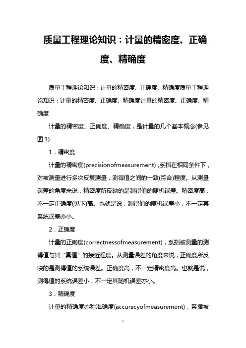 质量工程理论知识：计量的精密度、正确度、精确度