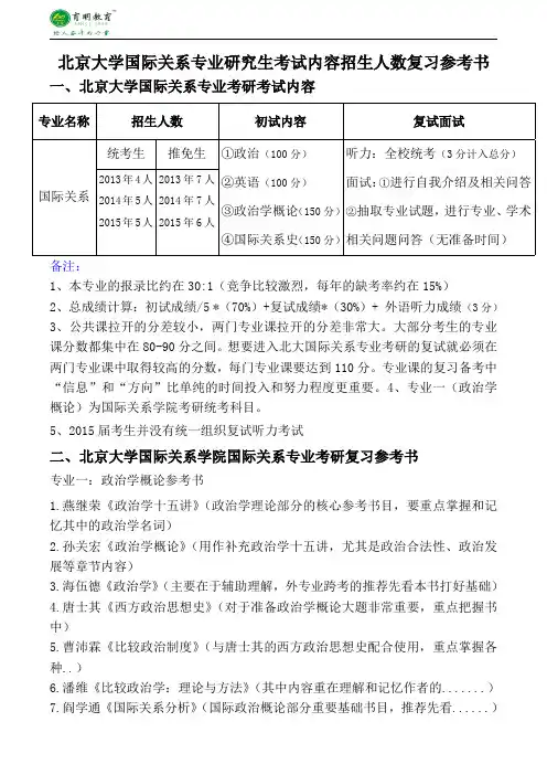 考研资料-北大国际关系专业研究生考试内容招生人数复习参考书历年真题资料-育明考研考博