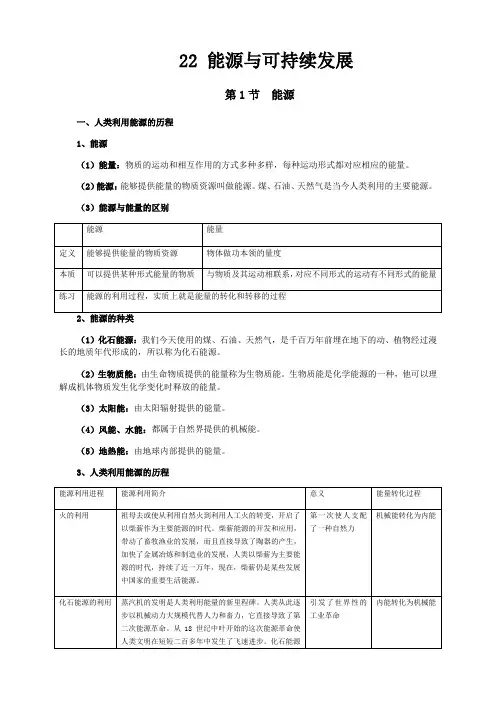 新人教版九年级物理第22章能源与可持续发展知识点全面总结