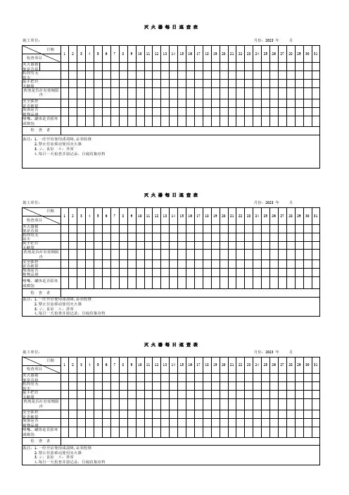 灭火器、消防栓定期检查表