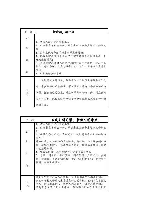 四年级班队会活动记录