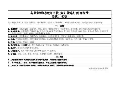 太阳能路灯与普通路灯对比