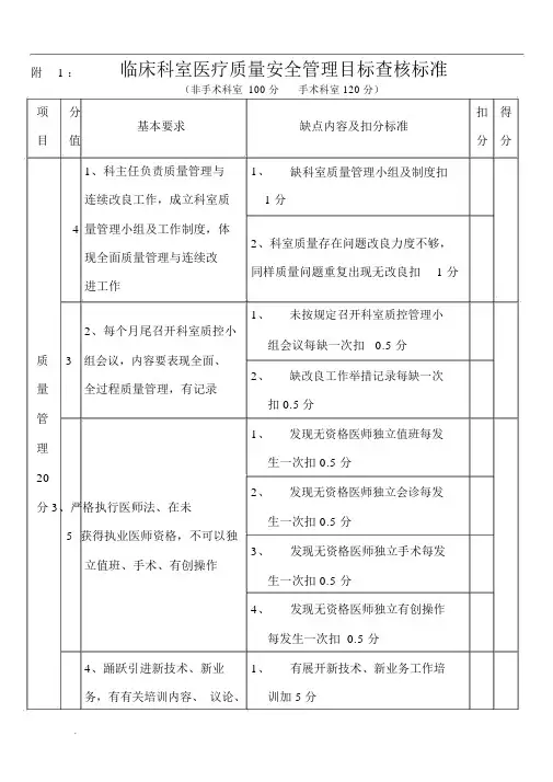 医疗质量安全管理考核标准
